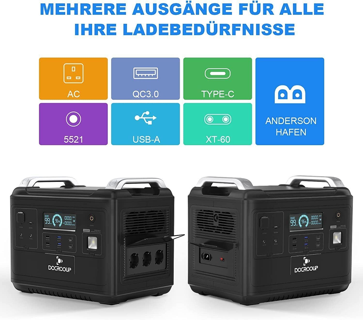 Fangqi Stromerzeuger 2000W Tragbare Powerstation,Solar Generator mit 1997Wh LiFePO4Batterie, (3000+ Zyklen), Mobiler Stromspeicher für den Notfall im Freien,Camping