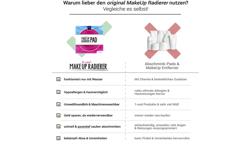 CELINA BLUSH Der original MakeUp Radierer 