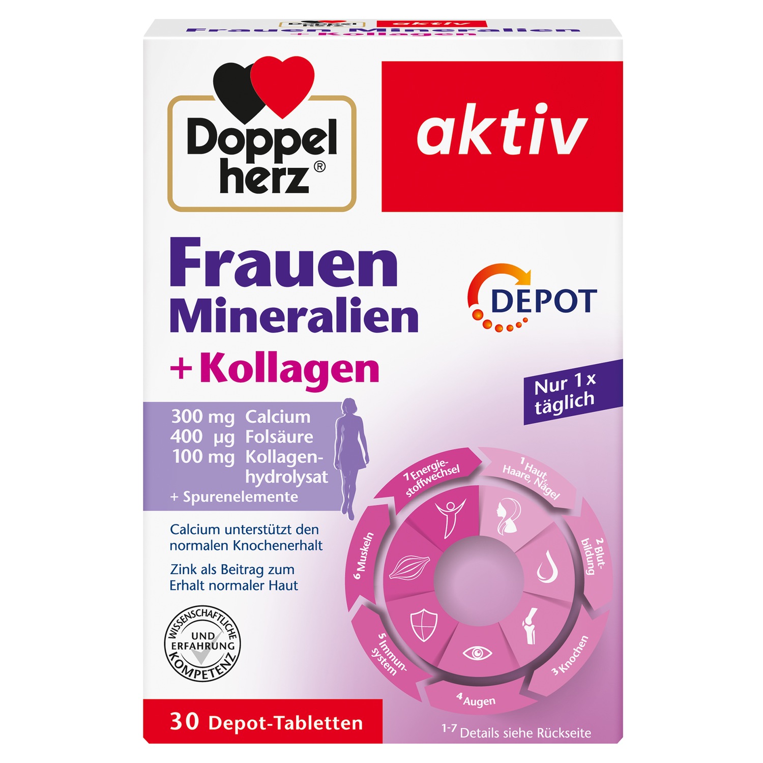 Frauen Mineralien+Kollagen Depot Tabl.