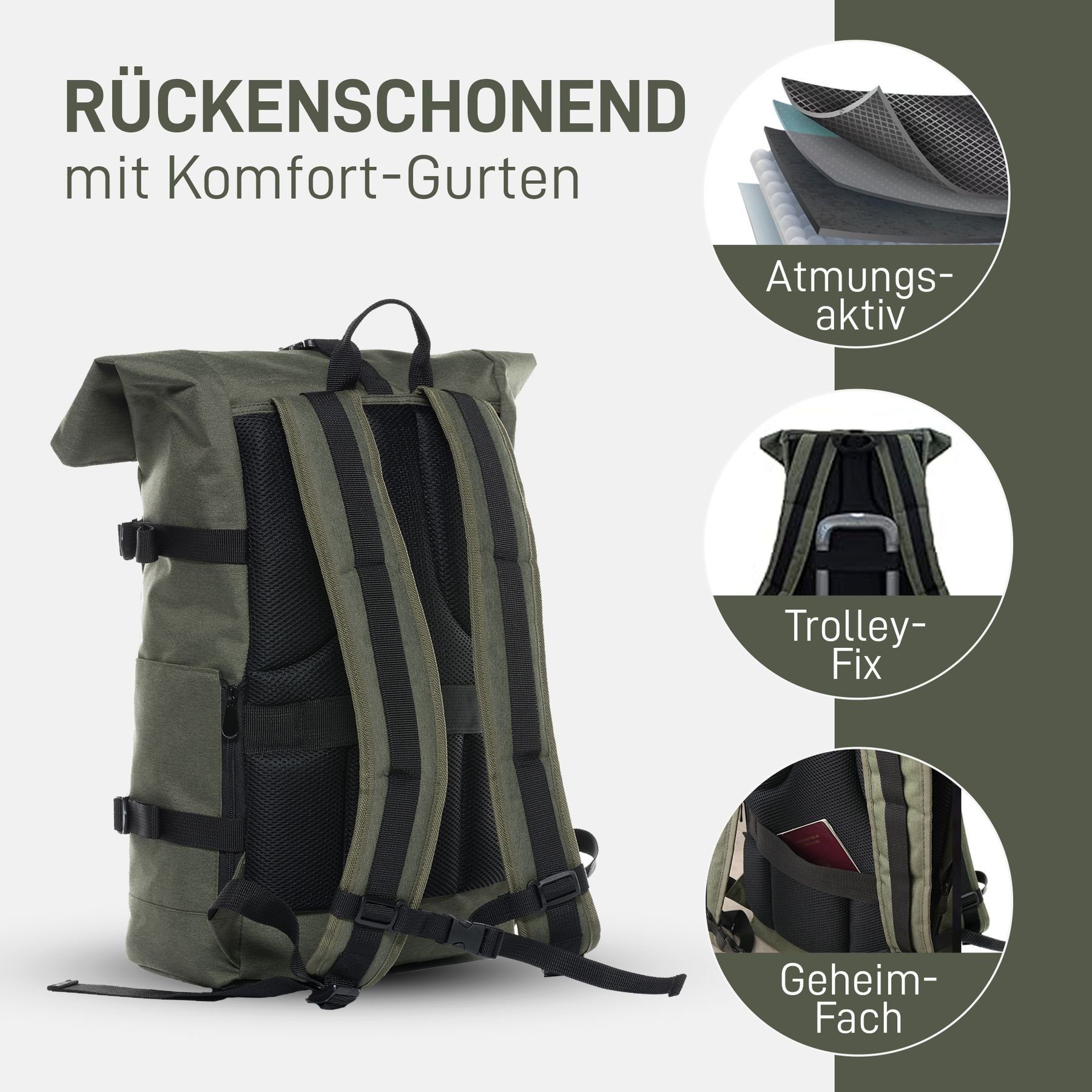 SONS OF ALOHA Rucksack RollTop Rucksack XL Kane, Tagesrucksack Laptopfach aus recyceltem Plastik, Daypack viele Fächer