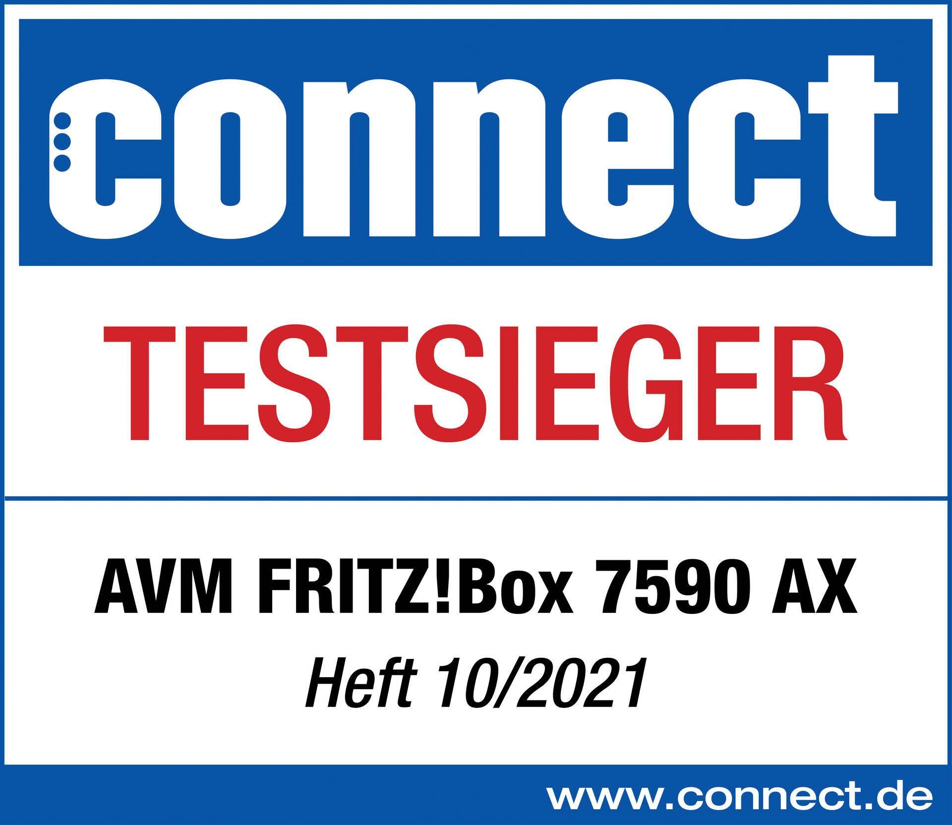 AVM FRITZ!Box 7590 AX ohne ISDN-S0-Port WLAN-Router