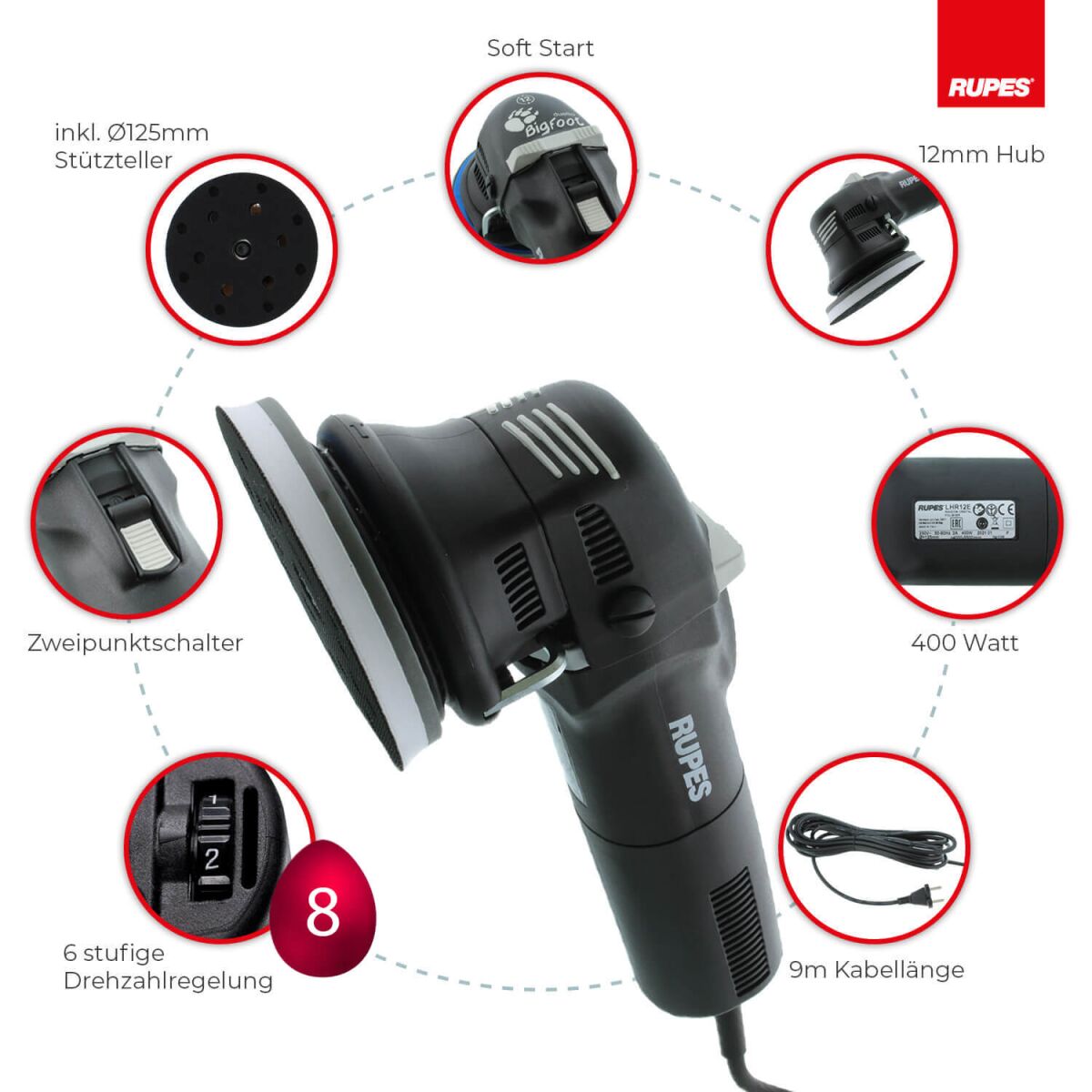 Rupes BigFoot LHR 12E Duetto Exzenterpoliermaschine Basis Kit, 8-teilig