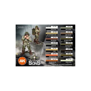 Wargame Starter Set - US Airborne Division D-Day