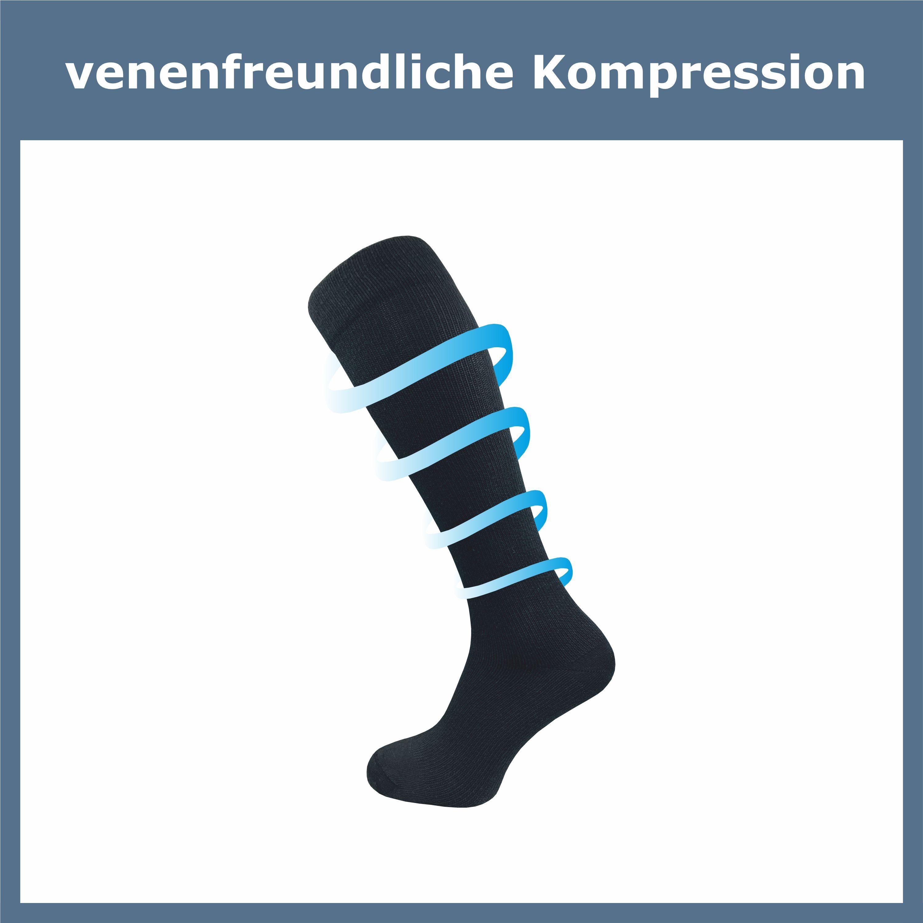 GAWILO Kompressionsstrümpfe zum Reisen, Sport oder lange Sitzen für Damen & Herren (4 Paar) Venenfreundlich dank spezieller Strickkonstruktion