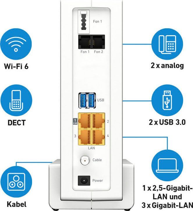 AVM FRITZ!Box 6690 Cable WLAN-Router
