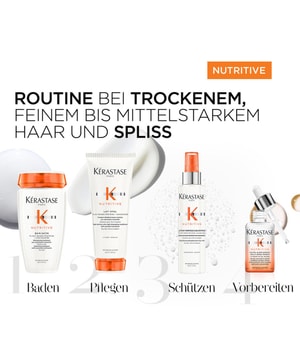 Kérastase Nutritive Lotion Thermique Sublimatrice Leave-in-Treatment-150 ml