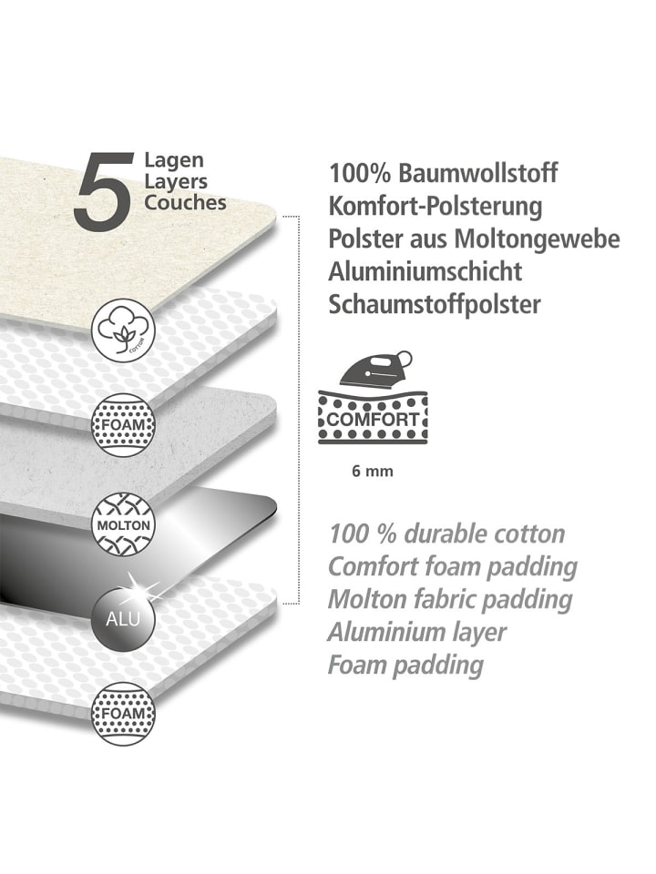 Wenko Bügeltischbezug Air Comfort mit Blitzbüglerzone XL/Universal günstig kaufen onesize
