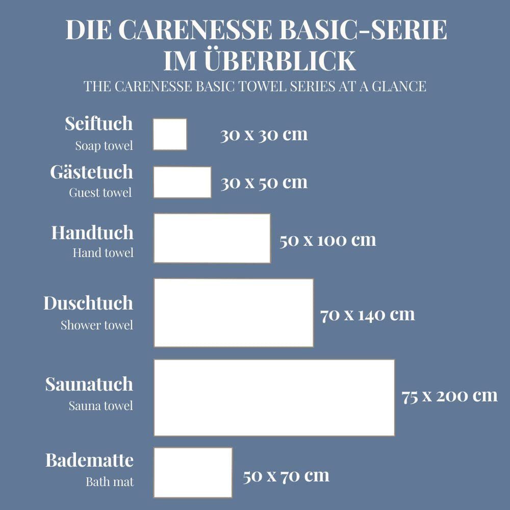 Carenesse Seiftuch 30x30 cm weiß, 6-er Pack Gesichtstuch Babytuch Gästetuch Minitowel, 100% Baumwolle fusselfrei saugstark weich Mini Handtuch Toilettentuch