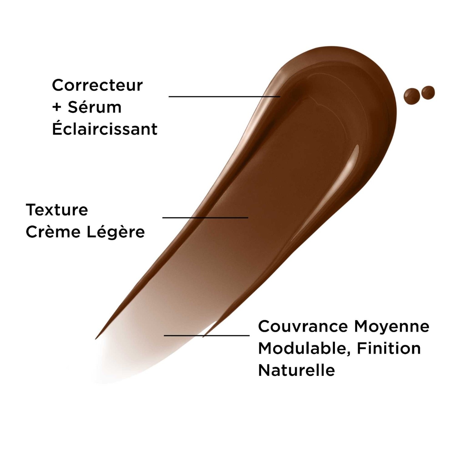 IT Cosmetics korektor tena + serum
