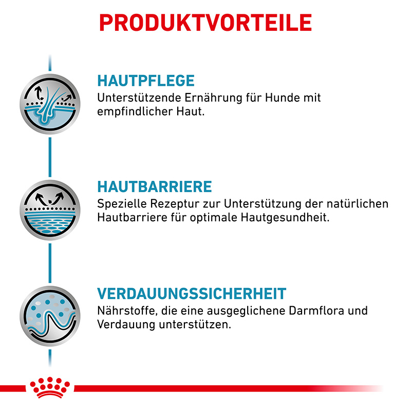 ROYAL CANIN Hundetrockenfutter ROYAL CANIN Veterinary Skin Care 11 kg