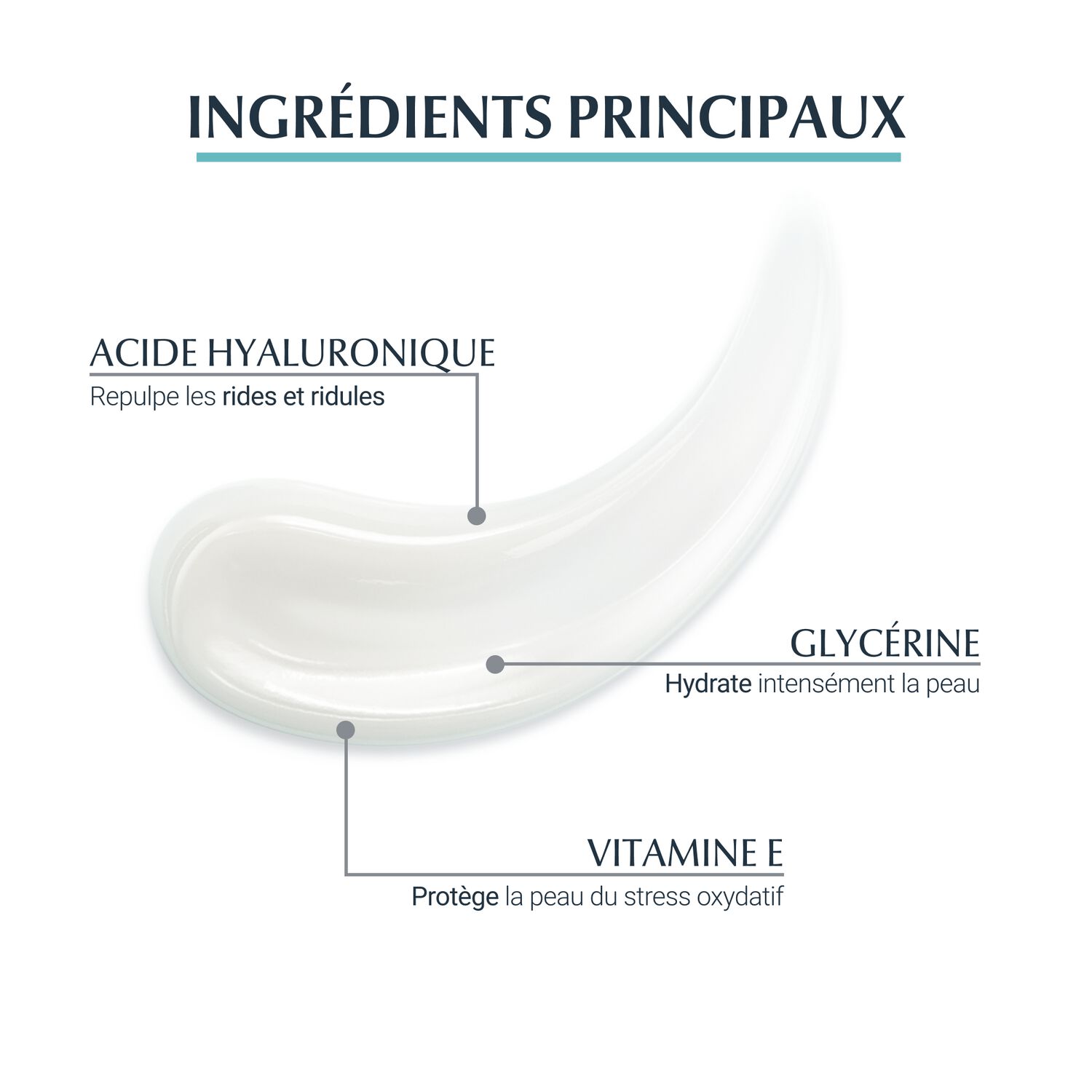 Eucerin Hyaluron-Filler + 3x Effect Soin de Nuit Booster d’Hydratation