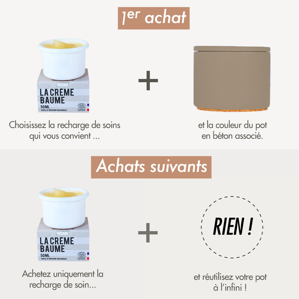 La crème libre Éco-Recharge Crème Baume seule Soin Hydratant Visage