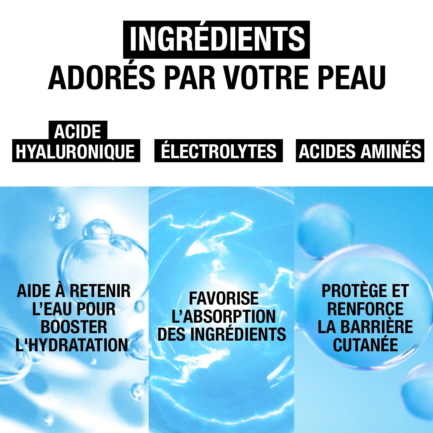 Neutrogena Hydro Boost хидратантна рутина за лице