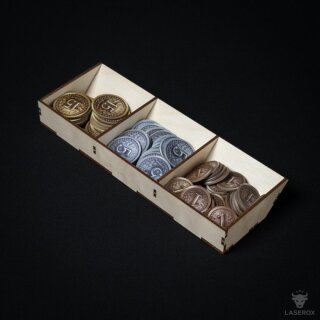 Brass: Birmingham Organizer