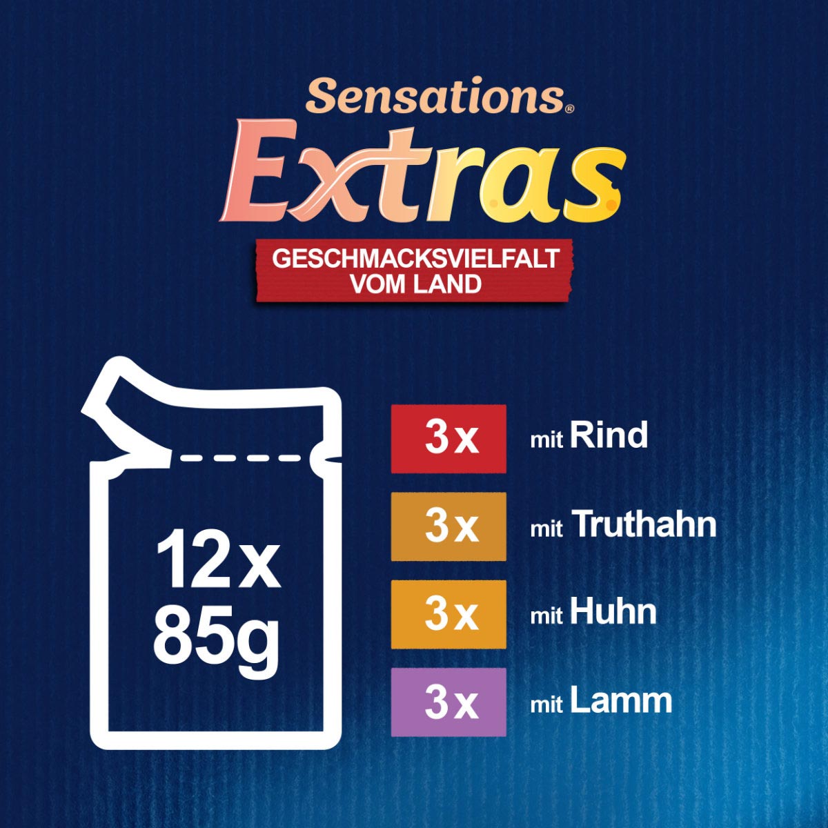 FELIX Sensations Extras in Gelee Geschmacksvielfalt vom Land 12x85g