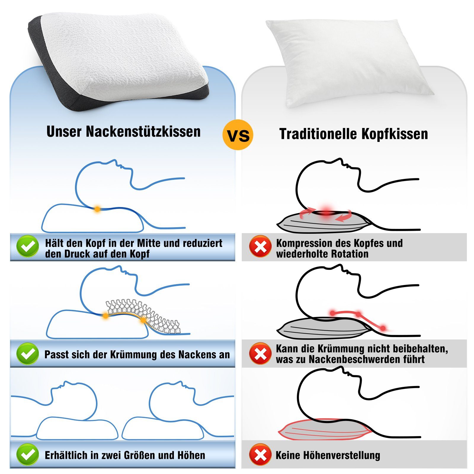 Nackenstützkissen Nackenstützkissen höhenverstellbar für nackenschmerzen und schulter, Elegear, Füllung: Memory-Foam, Bezug: Modalstoff, Rückenschläfer, Seitenschläfer, Bauchschläfer, 60X34cm Kopfkissen, Schlafkissen mit Bezug