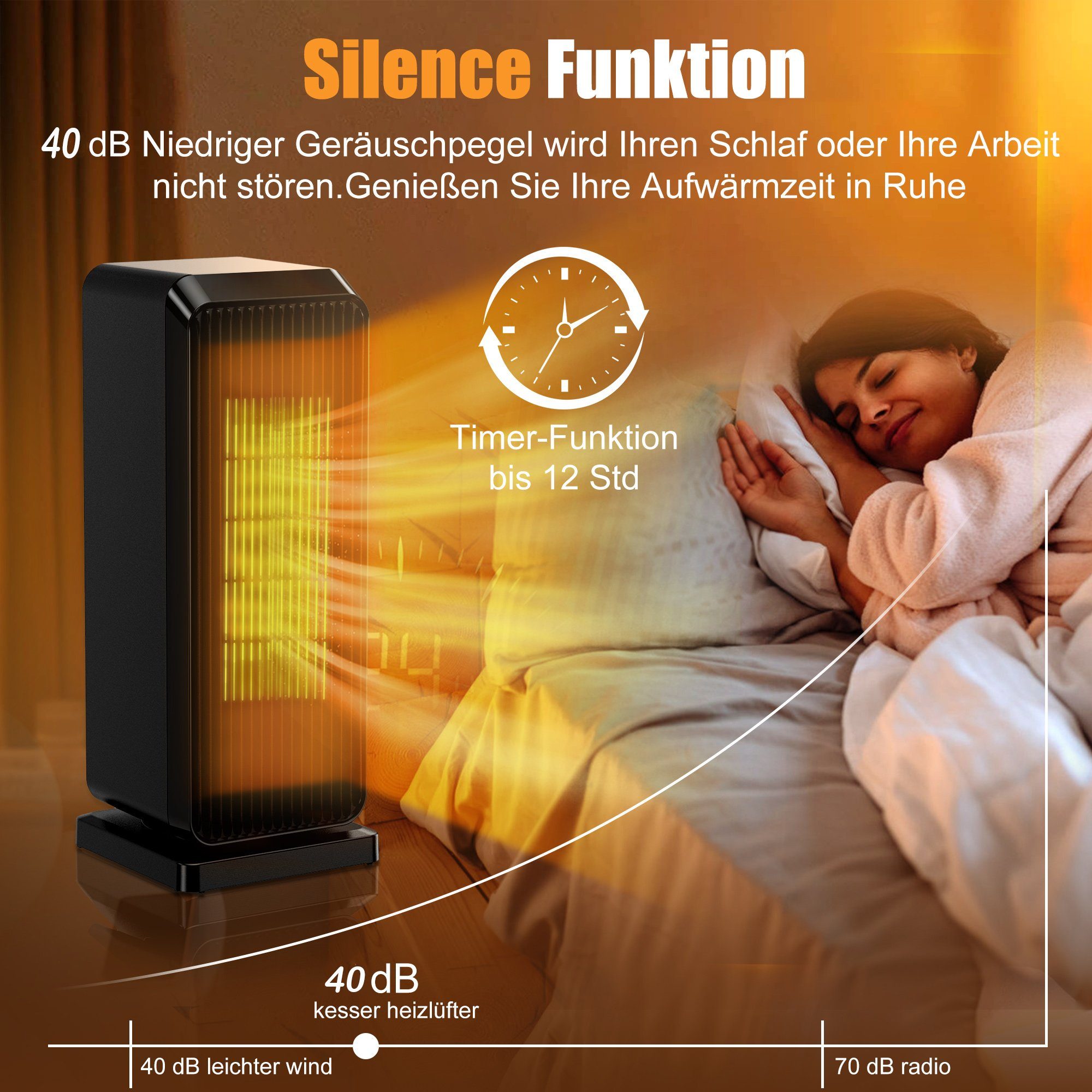 Mutoy Heizlüfter Keramikheizlüfter,Heizlüfter, Heizgerät, Heizung mit Fernbedienung, Heizlüfter energiesparend mit Oszillationsfunktion&Timer,3 Heizstufen