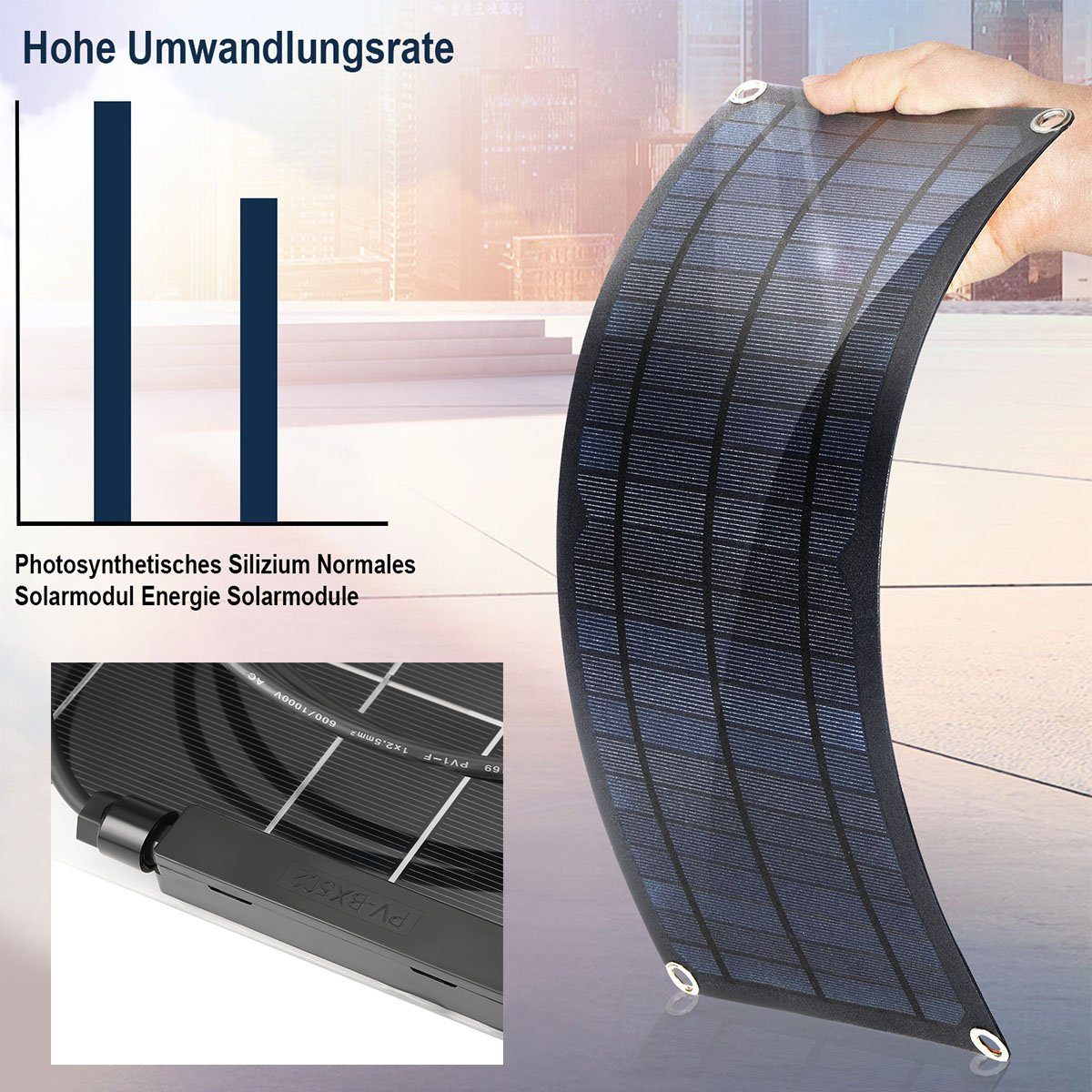 LETGOSPT Solarmodul 200W 18V Solarpanel Monokristallin Solarmodul Solargenerator, Biegbar, 2x 100W Solaranlage Balkonkraftwerk, IP68 Wasserdichte für Auto Boot