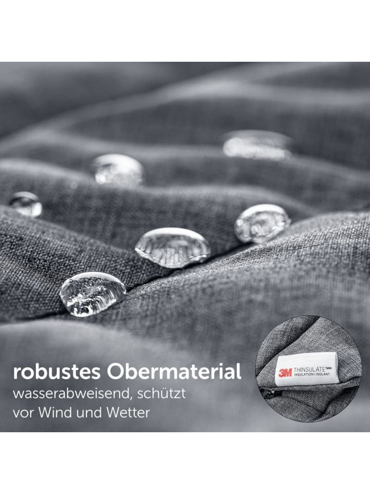 Zamboo Winter-Fußsack Babyschale 3M PRO - für alle Gurtsysteme in grau günstig kaufen onesize