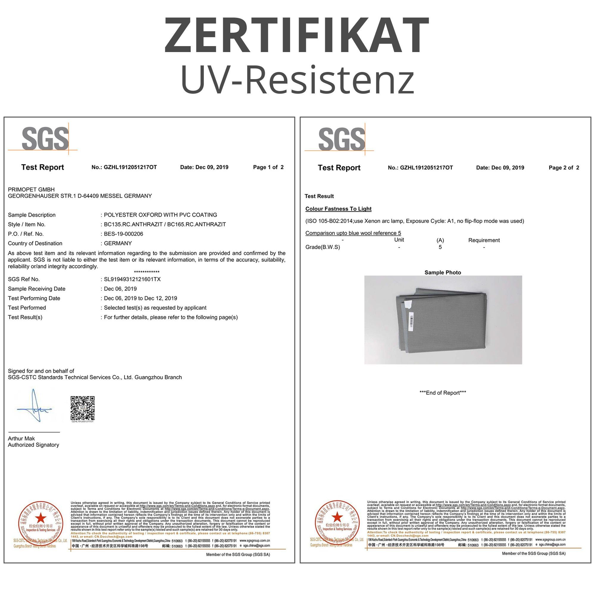 Sanzaro Strandkorb-Schutzhülle RCBC, PVC-Außenbeschichtung, Ripstop-Vernähung