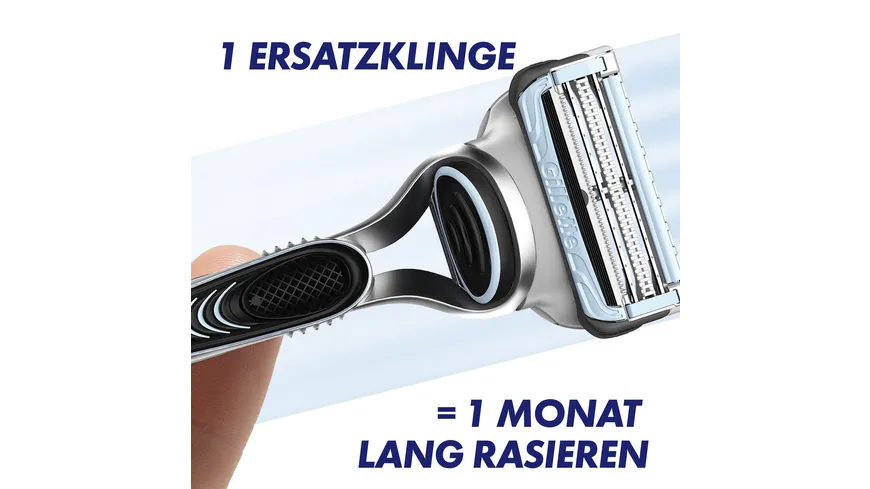 Gillette Rasierer SkinGuard Sensitive Aloe Vera