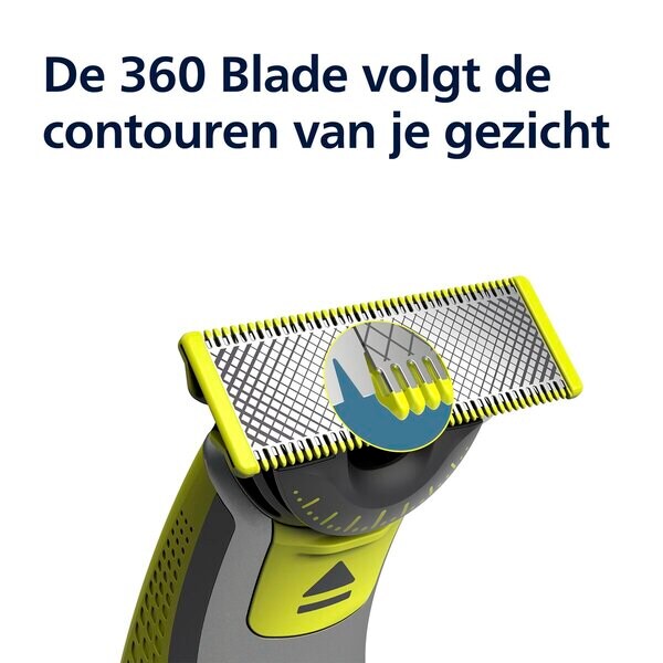 Philips OneBlade 360 QP624/50 Refill Blades and Body Kit 2 pieces