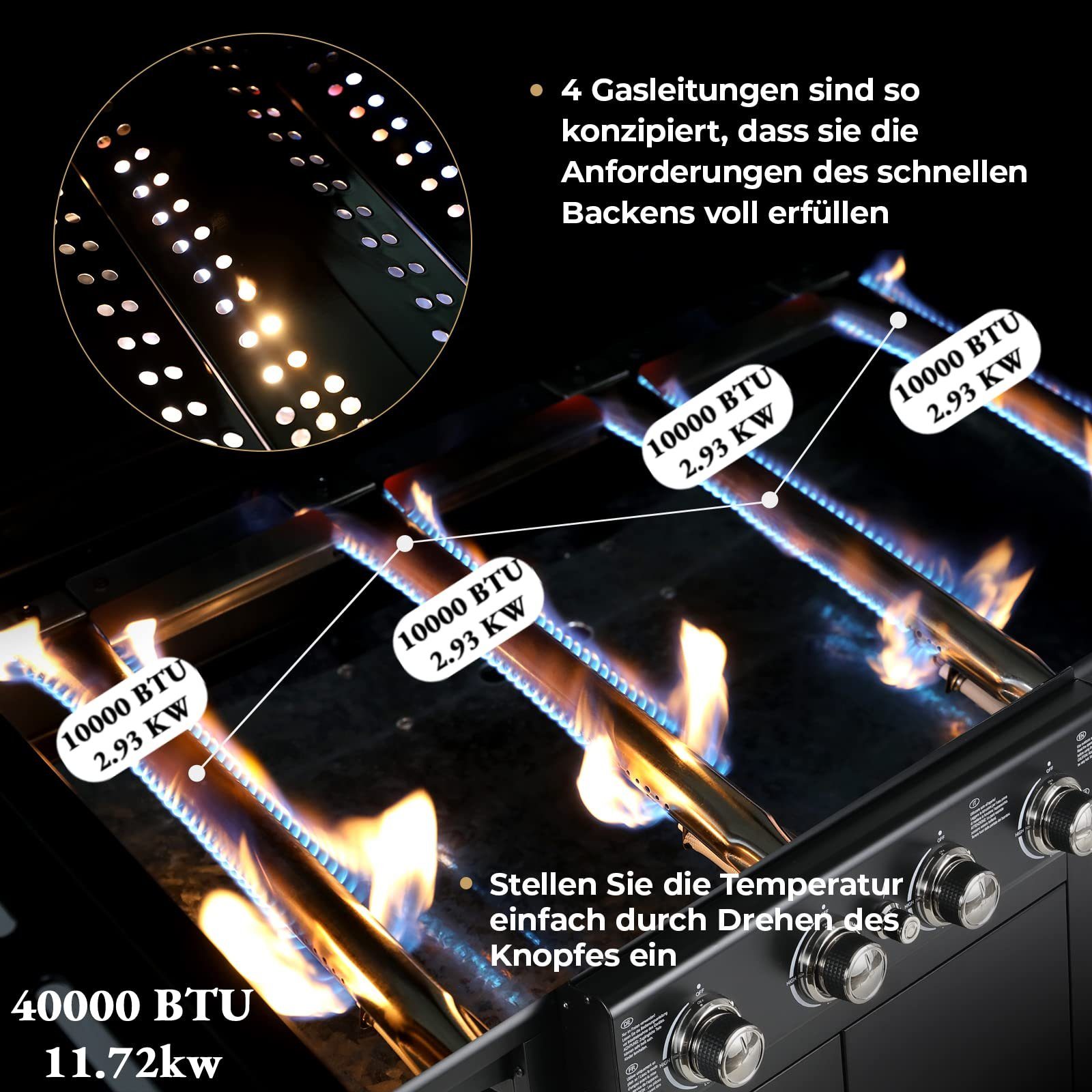 Femor Gasgrill, 4 Brenner Gasgril BBQ Grillwagen mit Thermometer Große Grillfläche