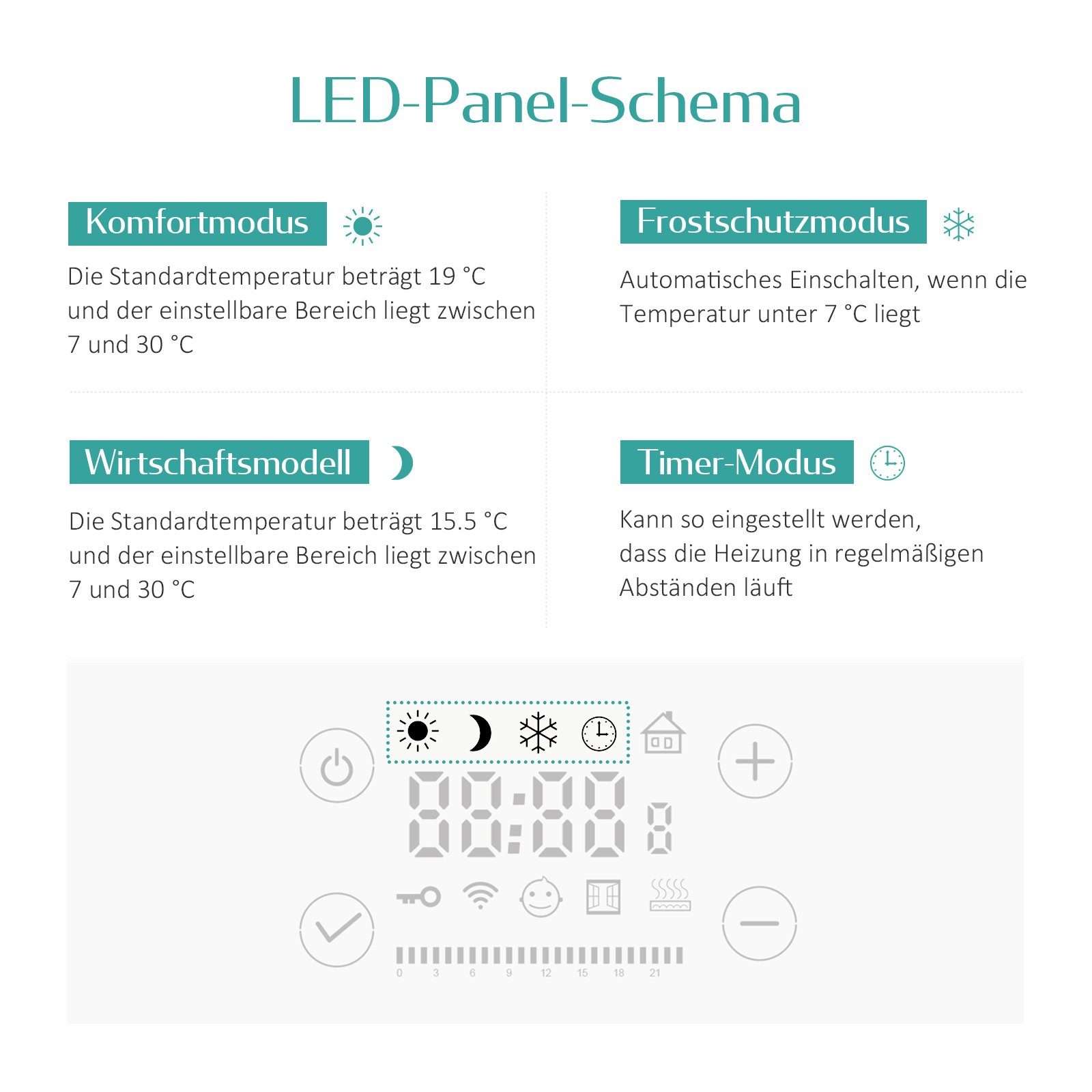 EMKE Elektrischer Badheizkörper Elektrisch mit Intelligenten Thermostat Gerade mit Seitenanschluss, Handtuchwärmer aus Aluminium Handtuchtrockner mit Heizstab