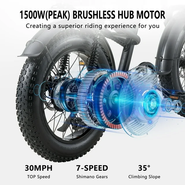 Ridingtimes Z8 Snow Ebikes for Adults, 20 Fat Tire, 1500W Motor, 28Mph, 6 Layer Full Suspension