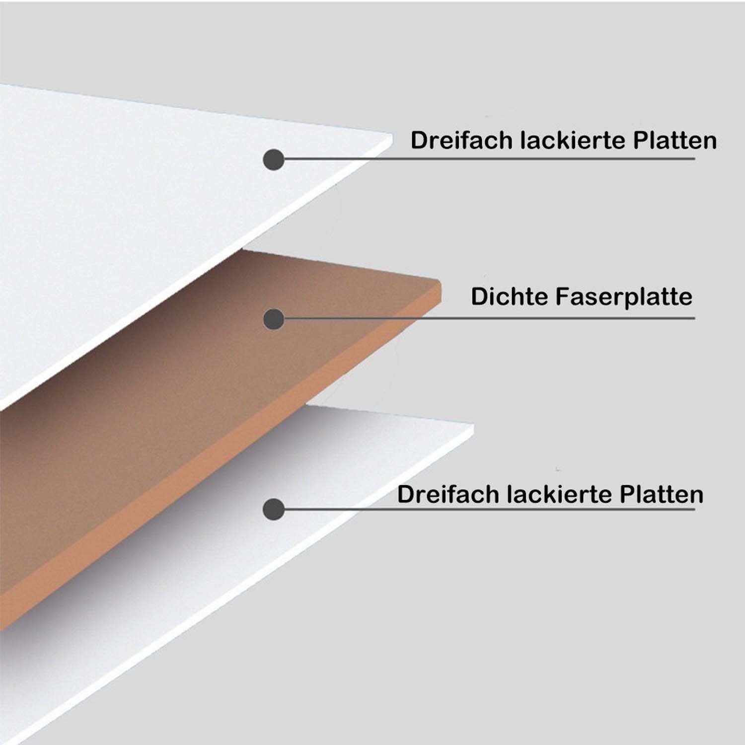 flowgoer Bügelpolster Doppelseitige magnetische Mini-Schreibtafel im A4-Format