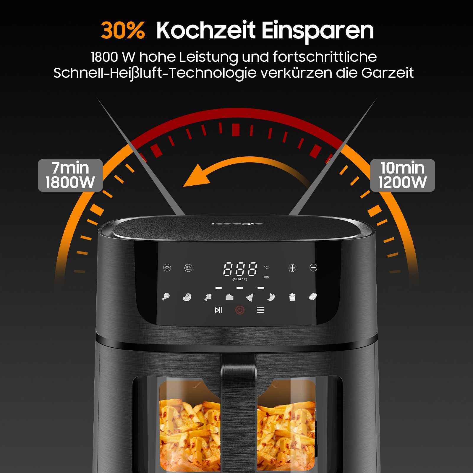 iceagle Heißluftfritteuse Heißluftfritteuse 9L AirFryer XXL, Heizluft Fritteuse, 1800,00 W, mit Großes Sichtfenster, 8 Programmen, Led Touchscreen, Ohne Öl