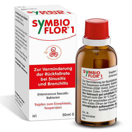 SYMBIOFLOR 1 Suspension  50 ml  Suspension