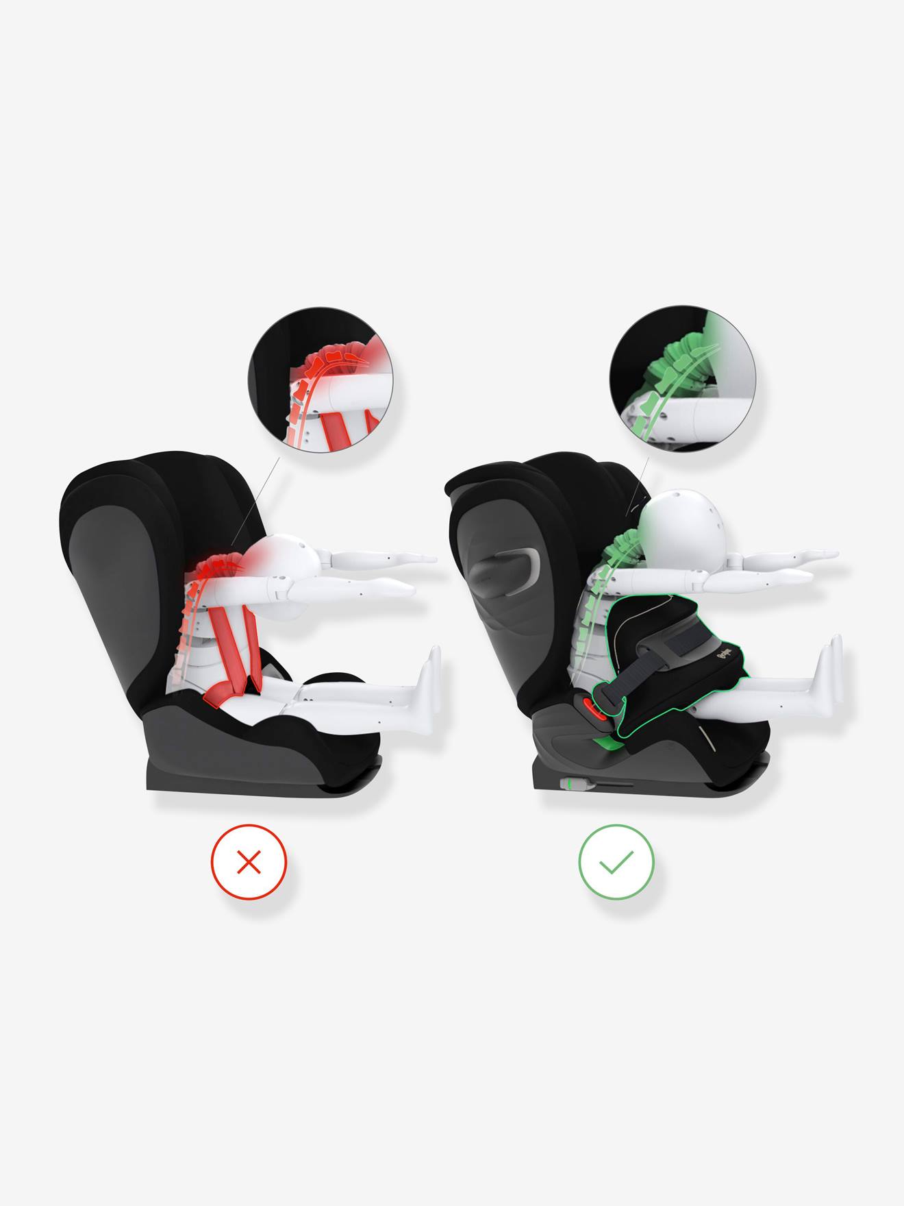 Cybex Kindersitz Gr. 1/2/3 PALLAS G I-SIZE CYBEX, 76-150 cm - anthrazit
