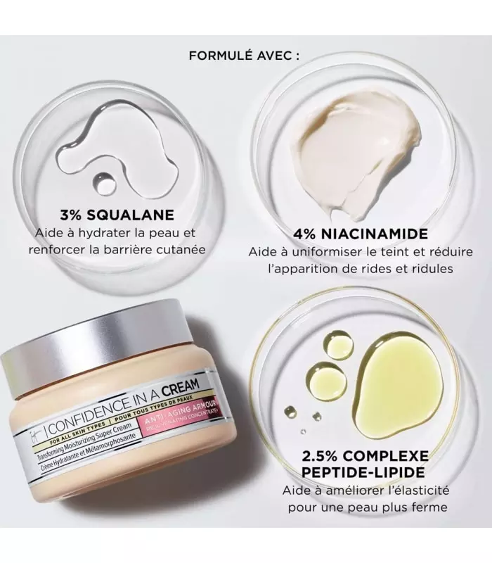 CONFIDENCE IN A CREAM Crème Anti-Âge Hydratante Métamorphosante