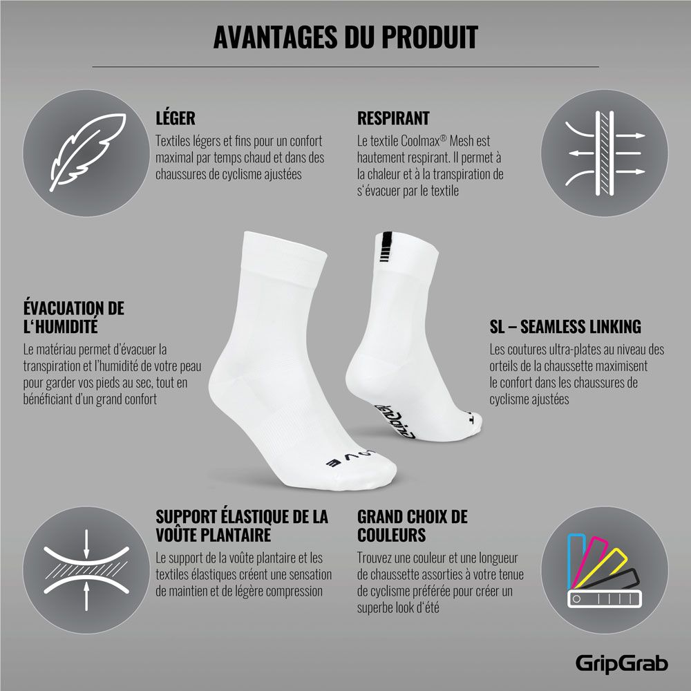 GripGrab Lightweight SL - Socken kaufen | Bike-Discount