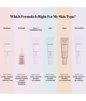LAURA MERCIER Pure Canvas Primer Illuminating Travel Size Primer-25 ml