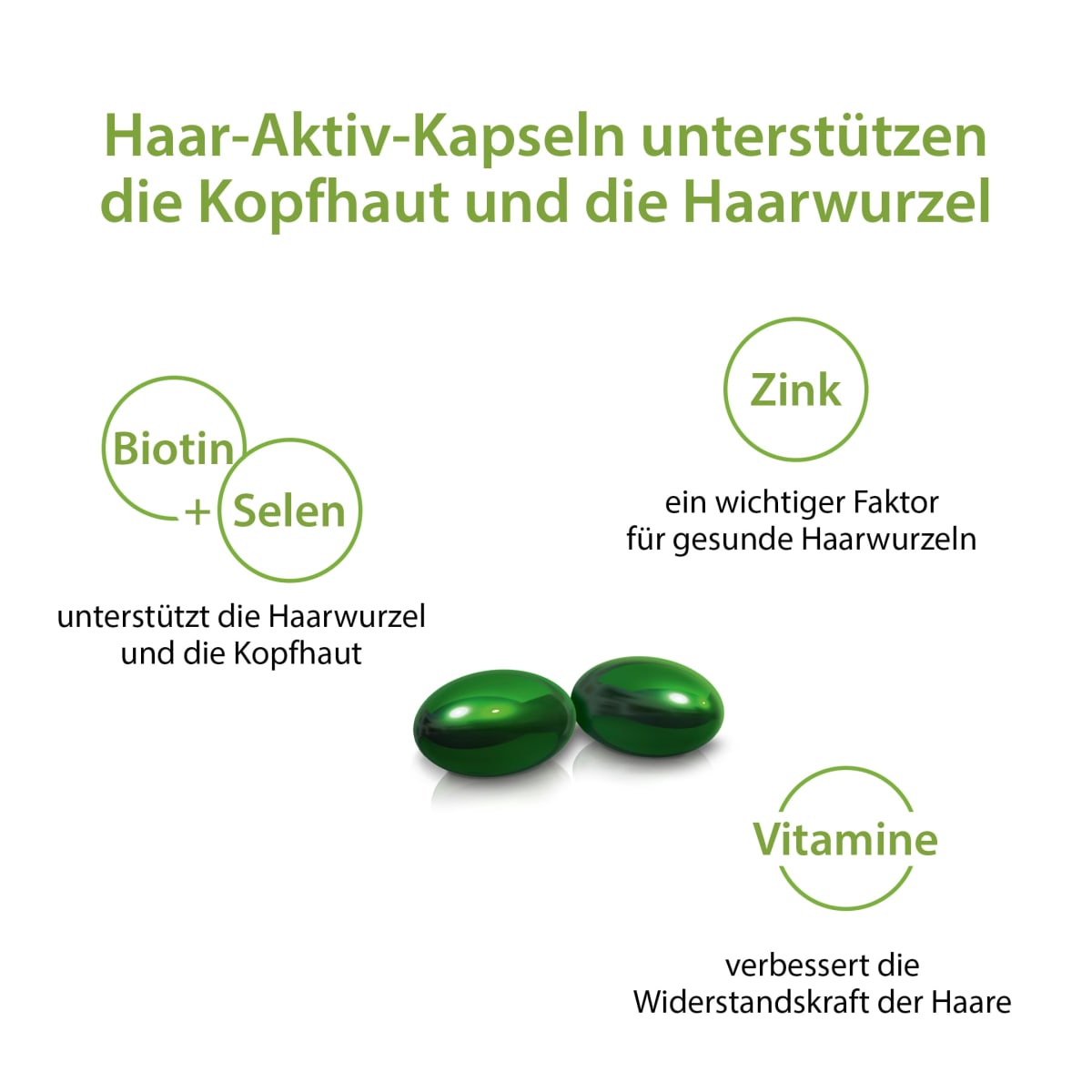 Haar-Aktiv-Kapseln 60 St., 42 g
