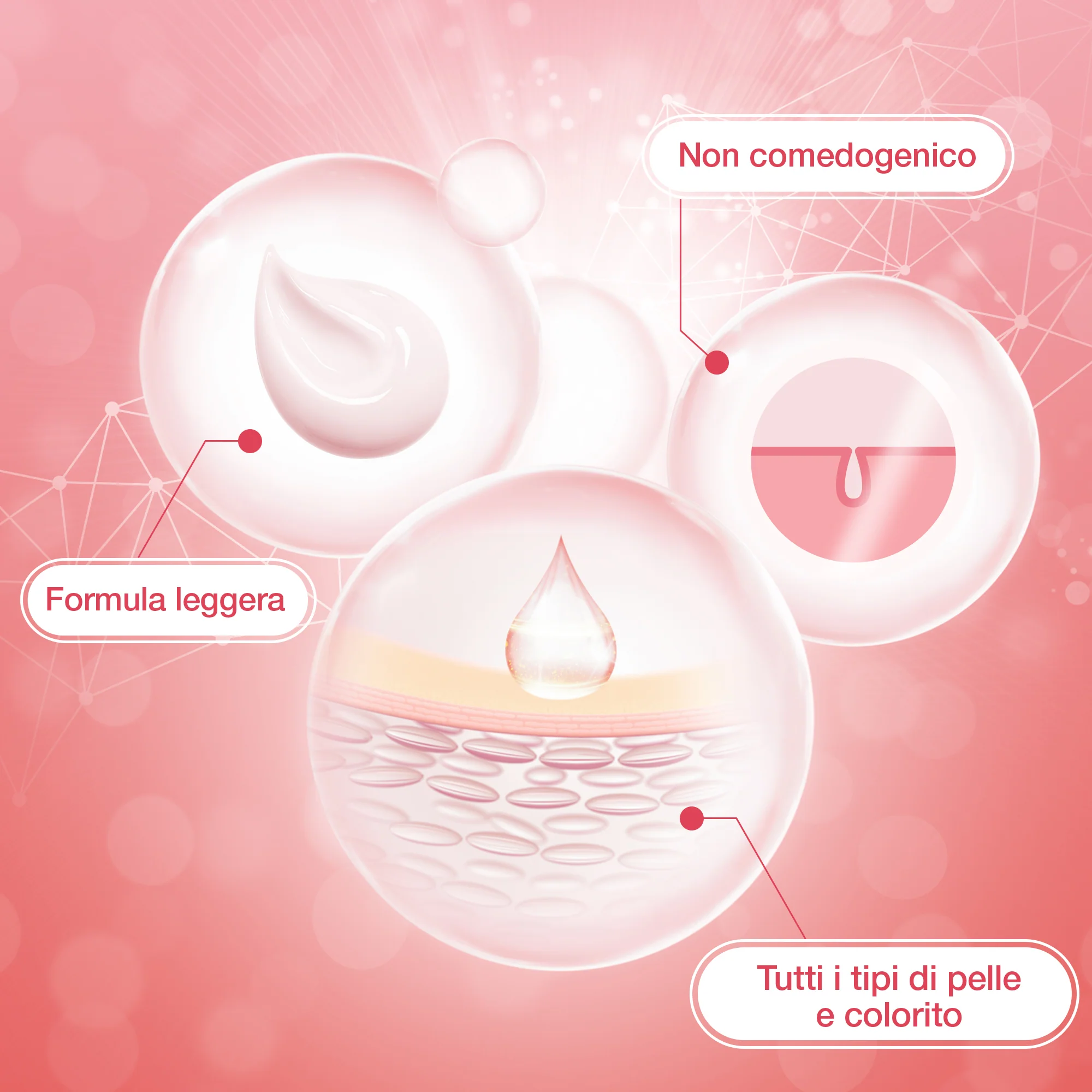 Viso Bright Boost Creme Gel - Tratamento Facial Iluminador 24 Horas, Gel Facial Iluminador