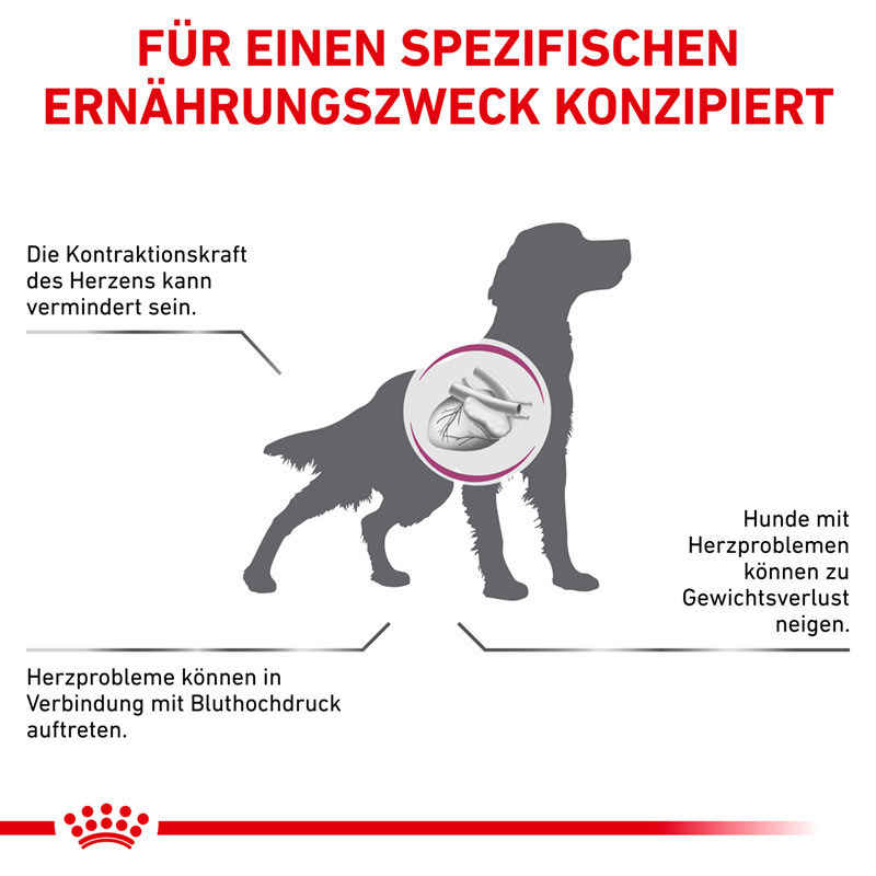 ROYAL CANIN Herz & Leber ROYAL CANIN Veterinary CARDIAC 14 kg