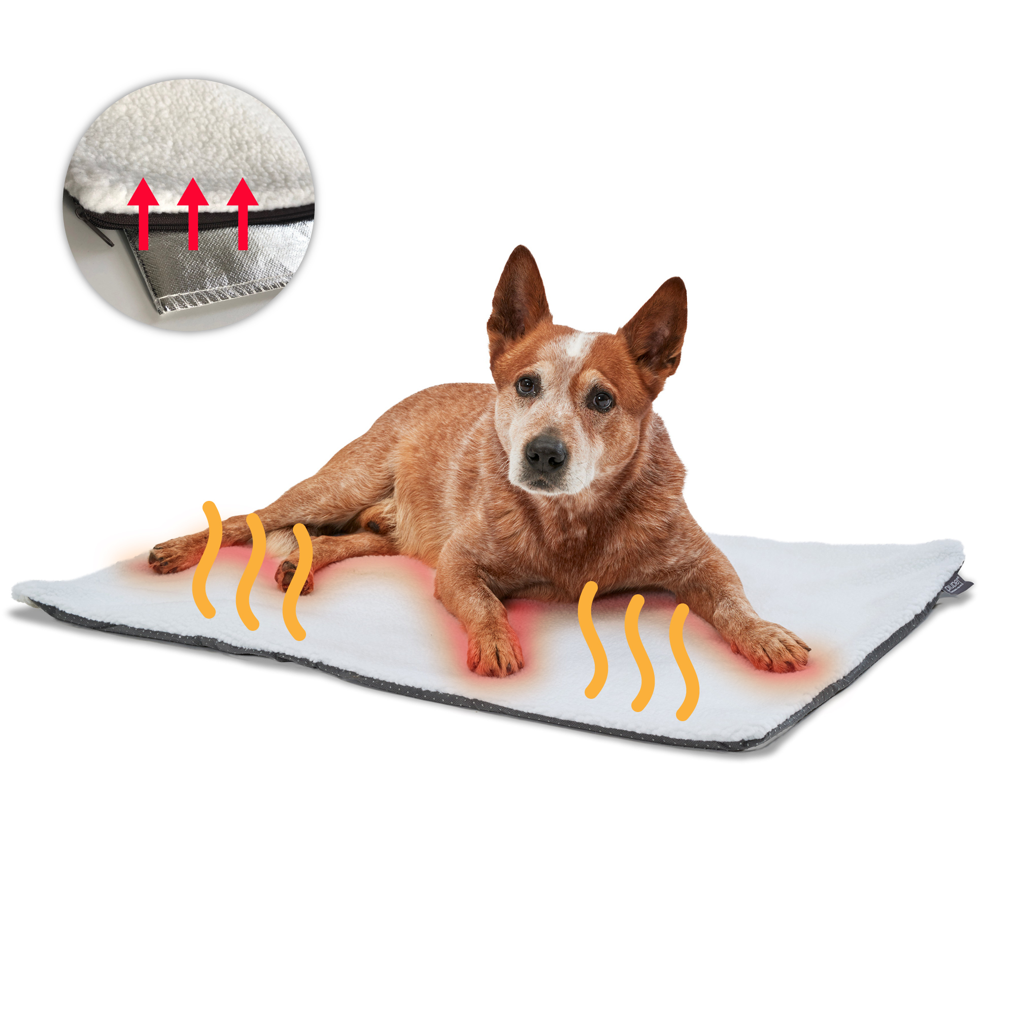 PIUPET Hundedecken PIUPET Selbstwärmende Decke