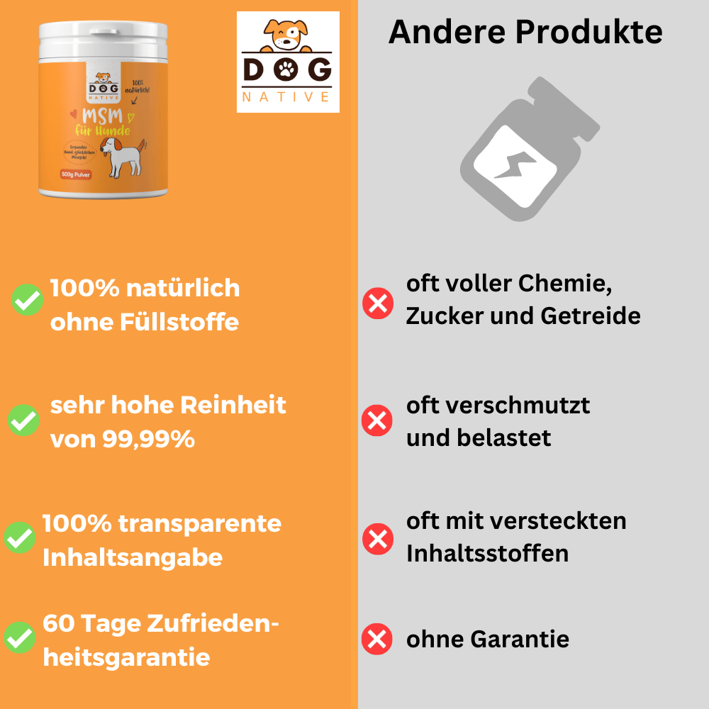 Dog-Native Ergänzungsfutter & Aufzucht Dog-Native MSM Pulver für Hunde (99,99% Reinheit), 500g