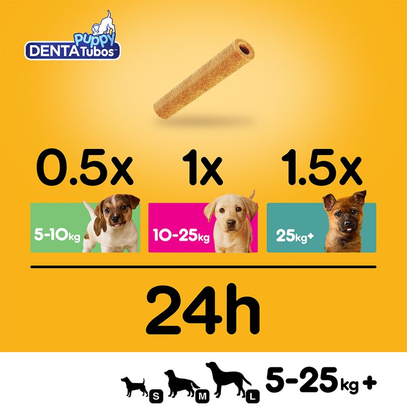 Pedigree Denta Tubos Puppy