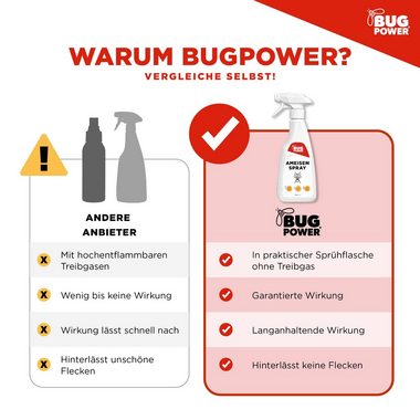 BugPower Insektenspray Ameisen Spray - effektiv gegen Ameisen, 500 ml, 1-St.