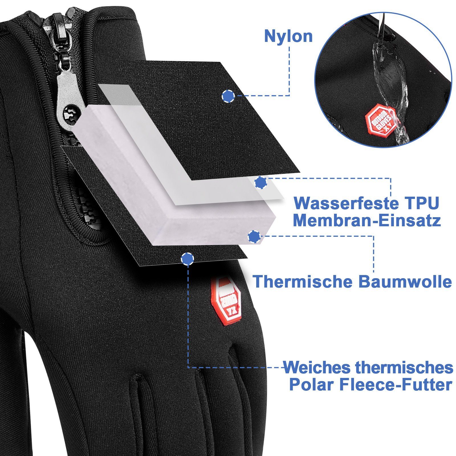 BTTO Fleecehandschuhe Fleece Handschuhe Herren Damen Winter, Touchscreen Winterhandschuhe Fleece Warm Winddicht Anti-Rutsch Thermo Laufhandschuhe