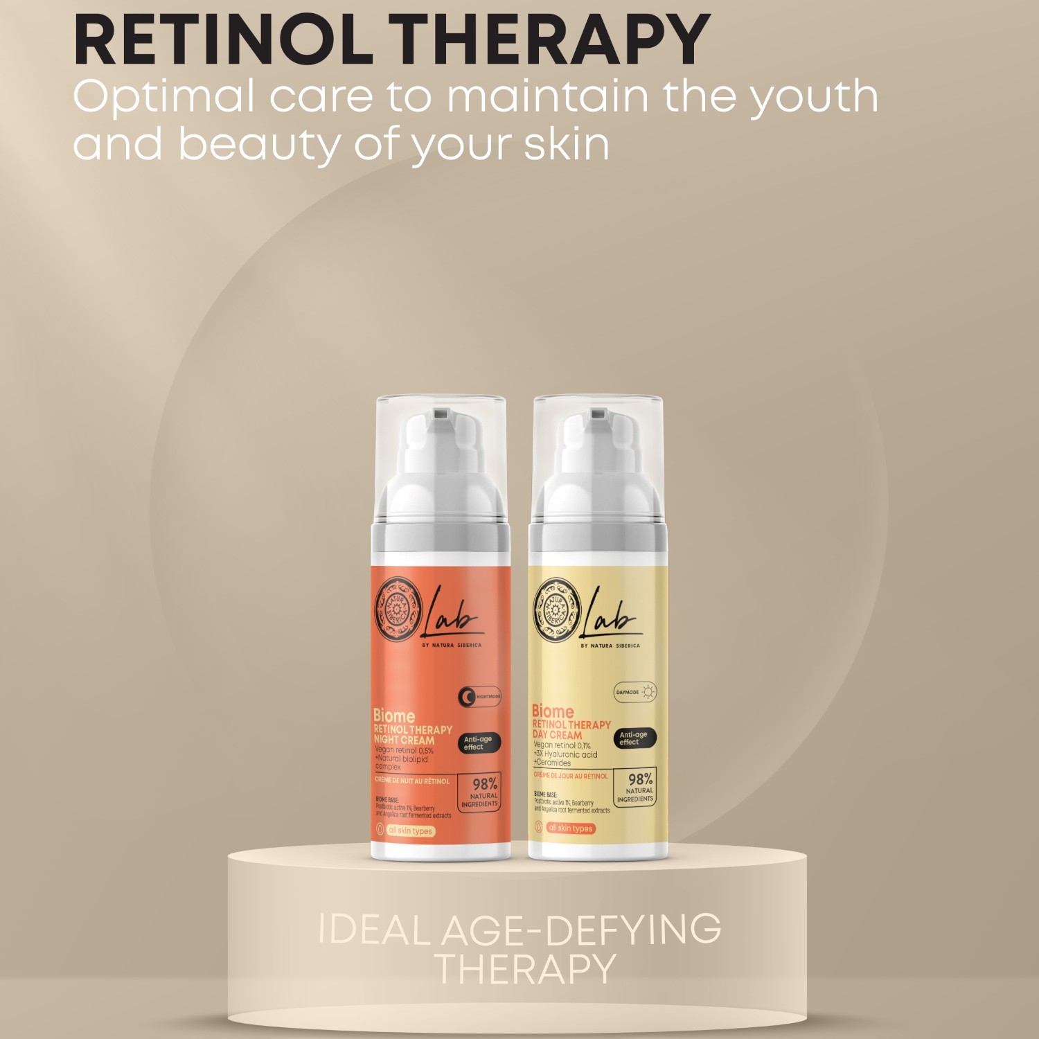Natura Siberica Lab Retinol Night Cream