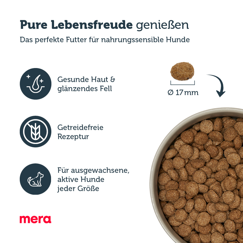 MERA Hundetrockenfutter MERA pure sensitive Adult Truthahn & Reis 2x12,5 kg