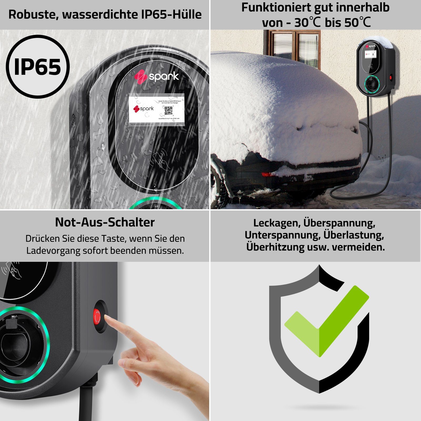 Spark stationäre Elektroauto-Ladestation (KfW) 11KW Wallbox - 5M Kabel -RFID-MID-FI-Schutz-Touchscreen-4G-WIFI, 11,00kW / 16A, 3-phasig, IP65, für Innen- und Außenbereich (Garage, Carport)