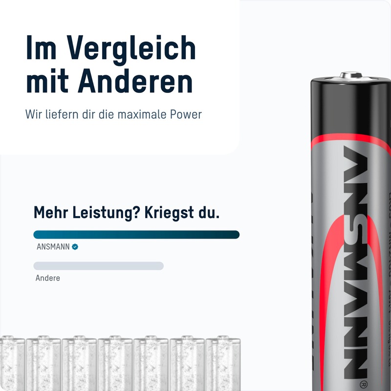 Ansmann Batterien Alkaline Micro AAA 100 Stück