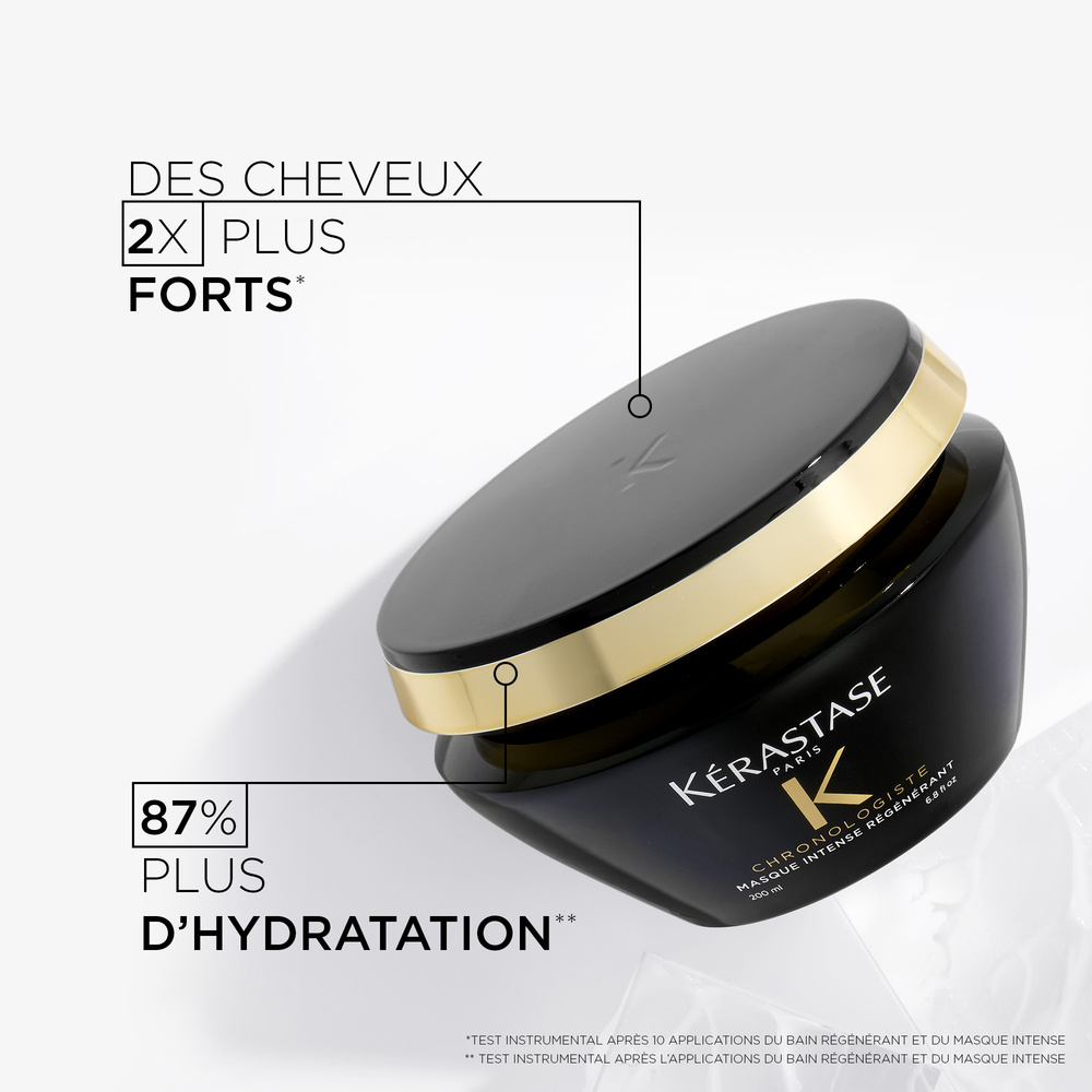 Kérastase Chronologiste Masque Intense Régénérant Masque revitalisant jeunesse