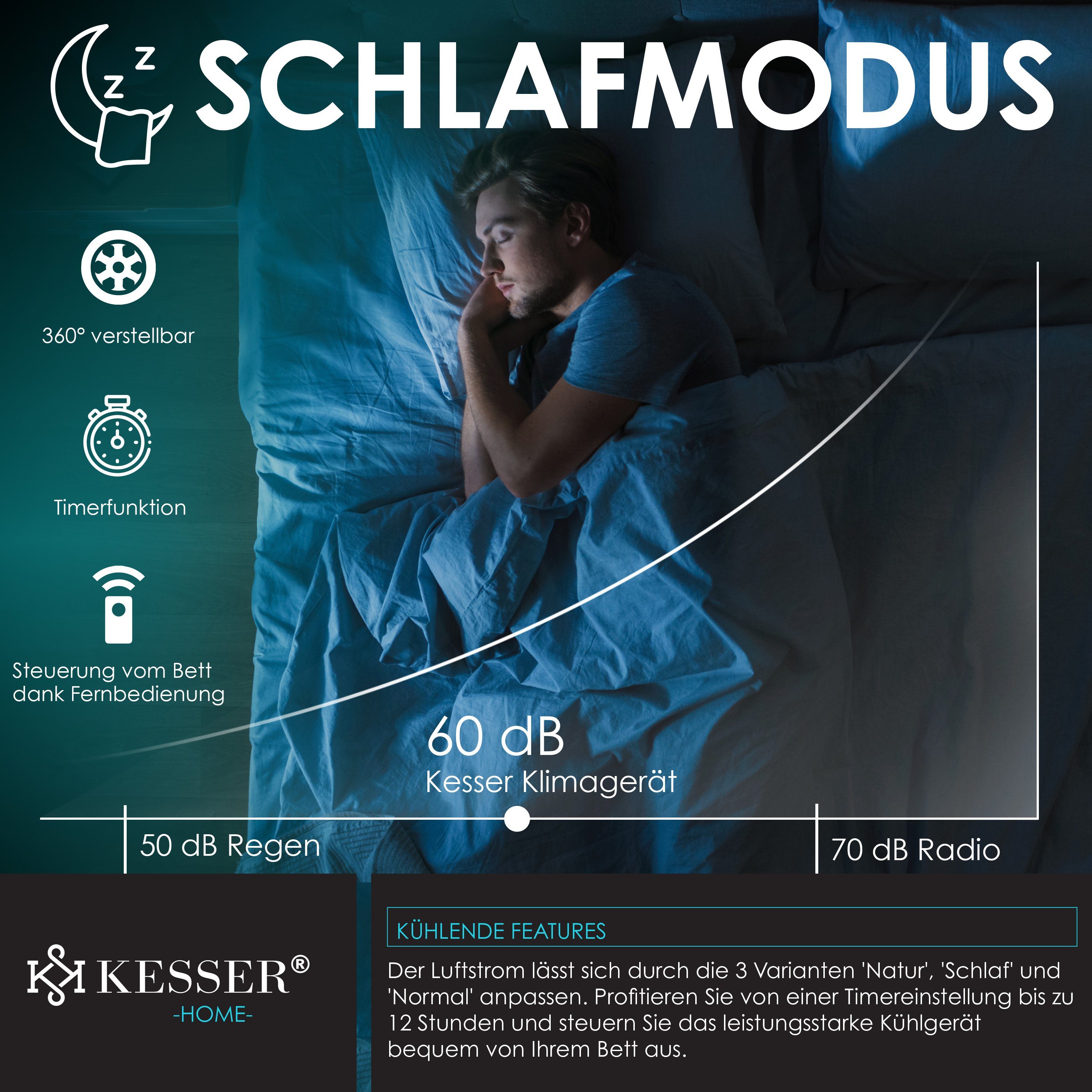 KESSER Turmventilator, 4in1 Mobile Klimaanlage Fernbedienung Klimagerät Ventilator